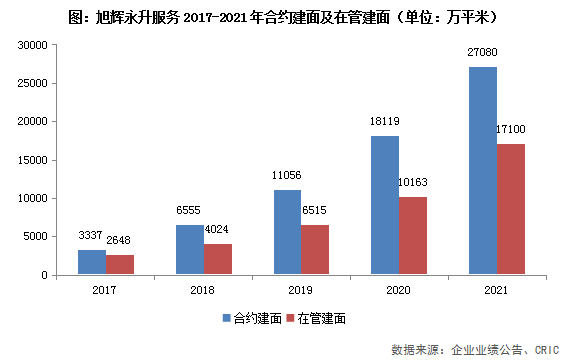 芒果体育官网- 奥格斯堡宣布新赞助商，商业收入增长三成  